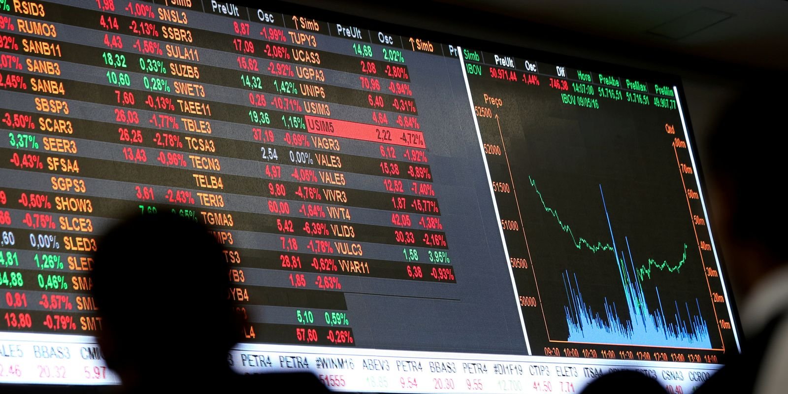 bolsa-bate-recorde-e-dolar-cai-apos-reuniao-entre-lula-e-trump