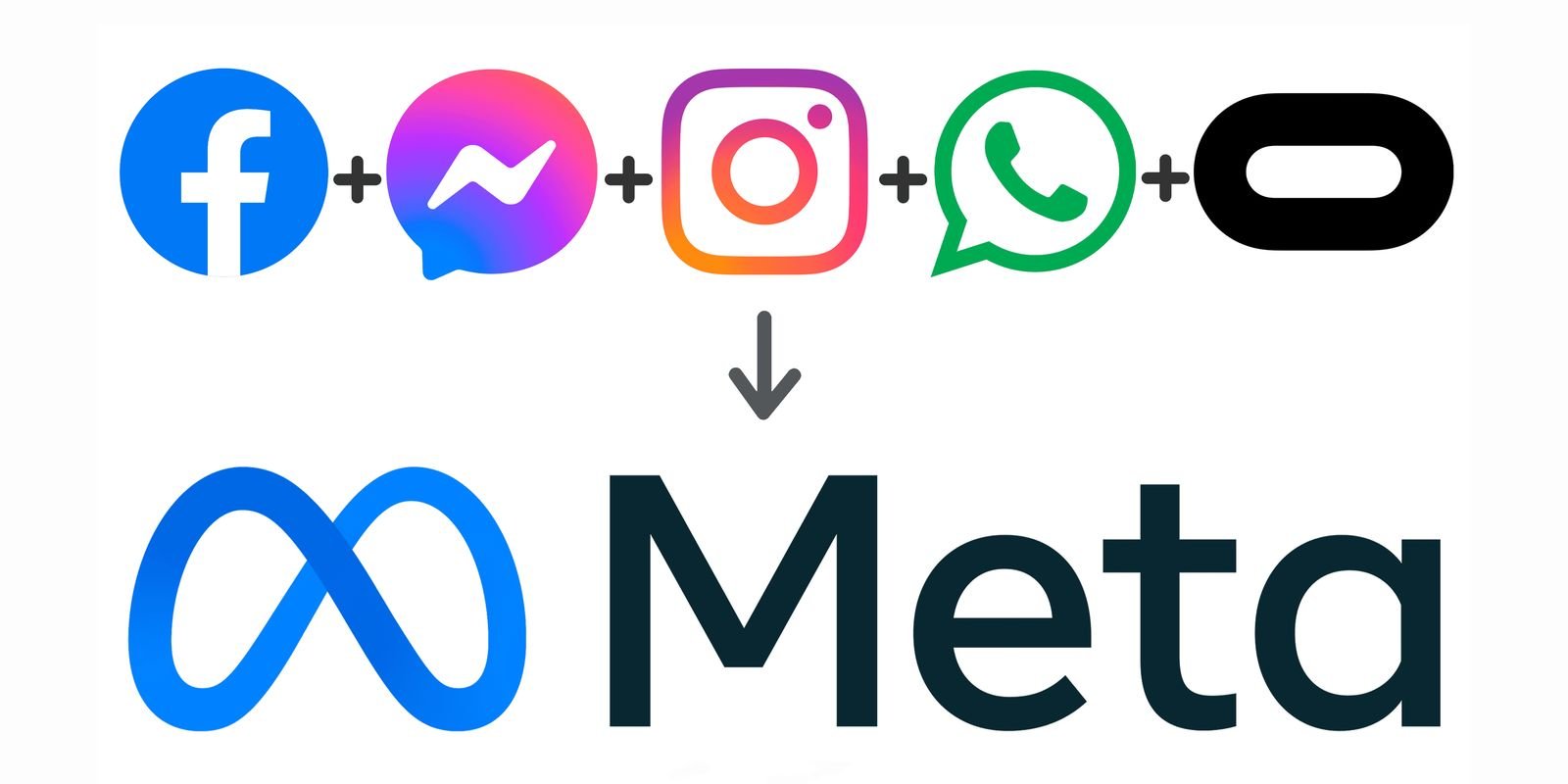 whatsapp-anuncia-controle-parental-para-contas-de-menores-de-13-anos